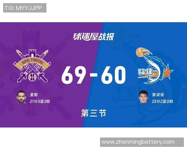 CBA北控与福建精彩对决回放分析及赛后点评